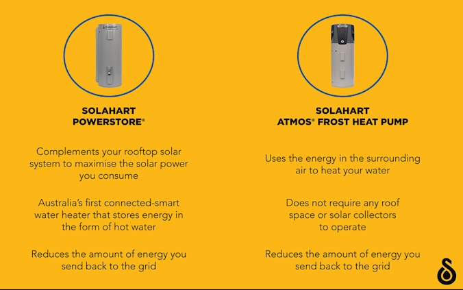 Comparison of the Solahart Powerstore and the Solahart Atmos Fros Heat Pump